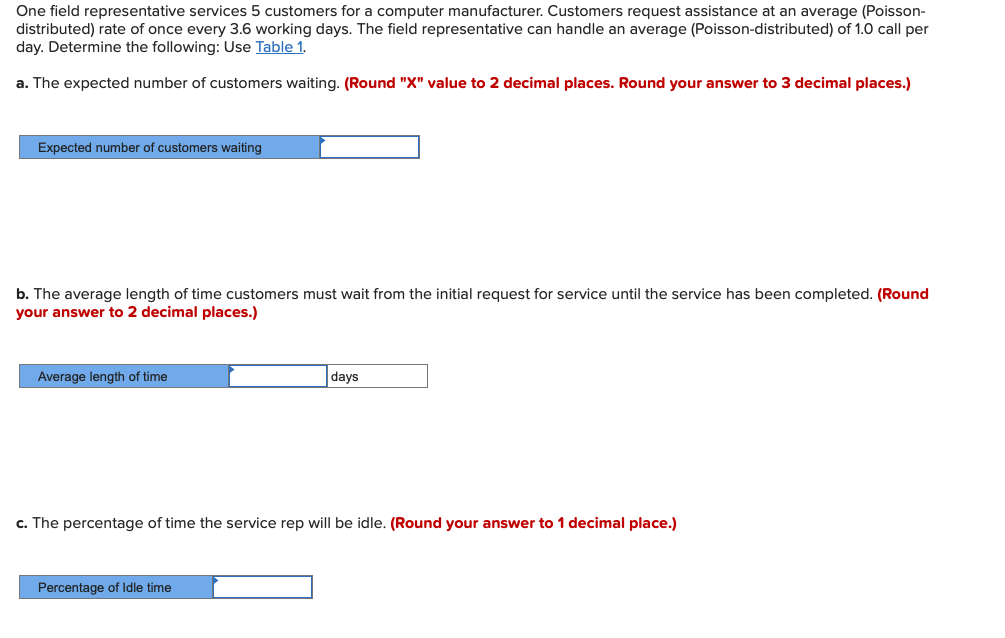 One field representative services 5 customers for