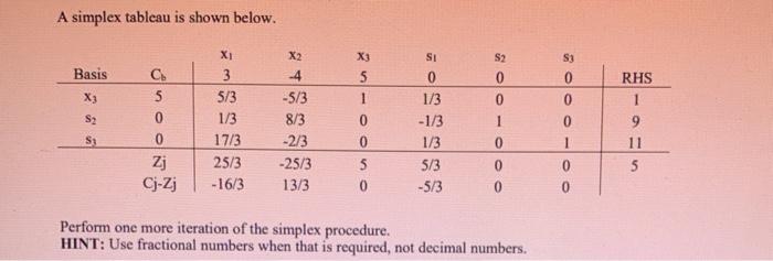 A simplex tableau is shown below. X3 Basis S3 0