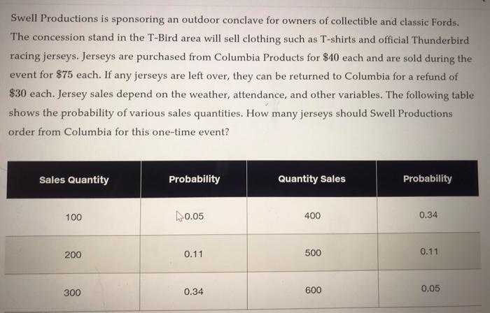 solve this problem along with this question a-