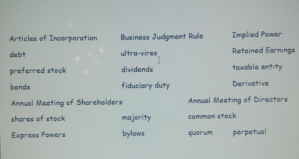 Articles of Incorporation Business Judgment Rule