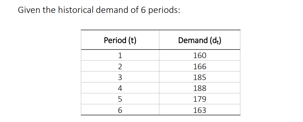 Please solve question with Excel and for upvoting