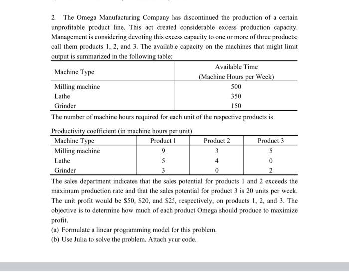 2. The Omega Manufacturing Company has