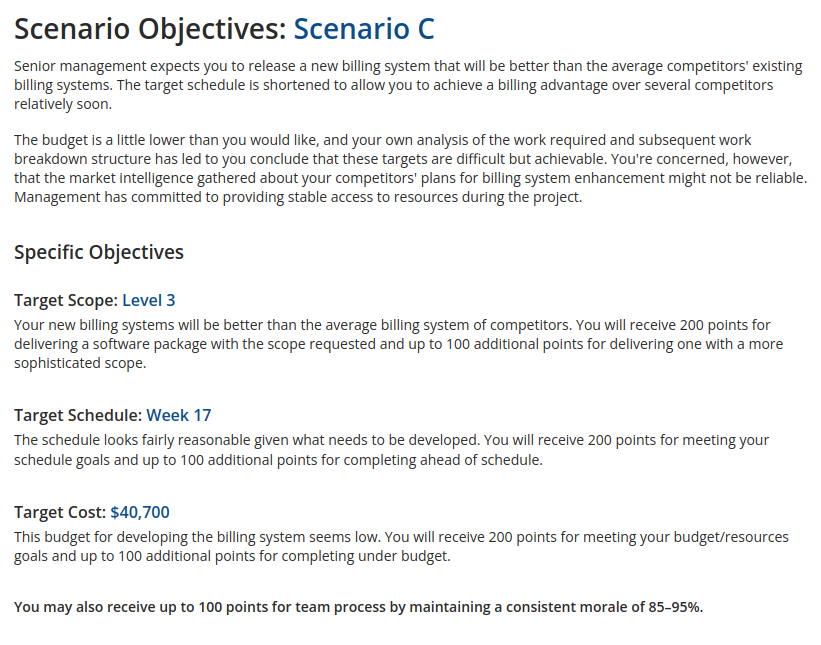 Please if you've the Harvard Business simulation