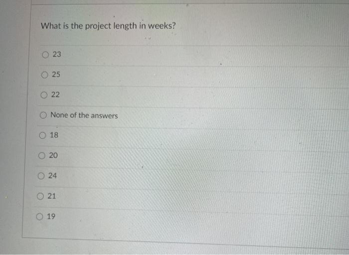 . Tasks Precedence . a . b d a Time 3 weeks 5