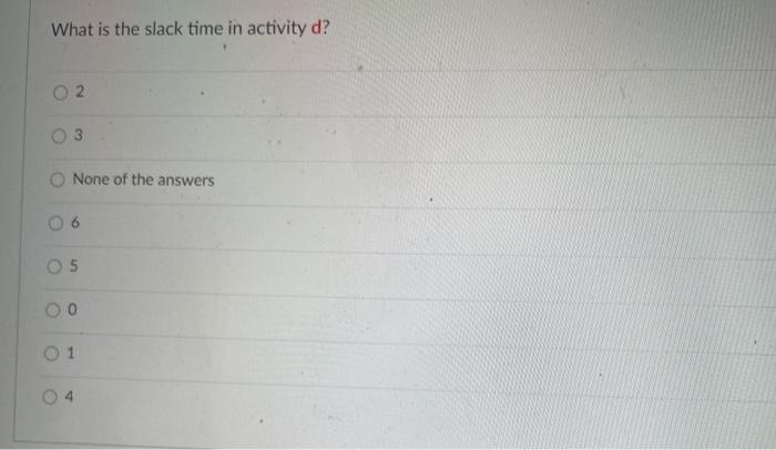 . Tasks Precedence . a . b d a Time 3 weeks 5