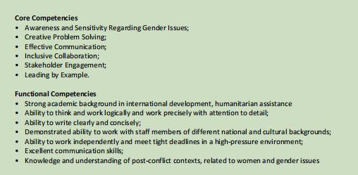 Q.1. Among the following presentation methods,