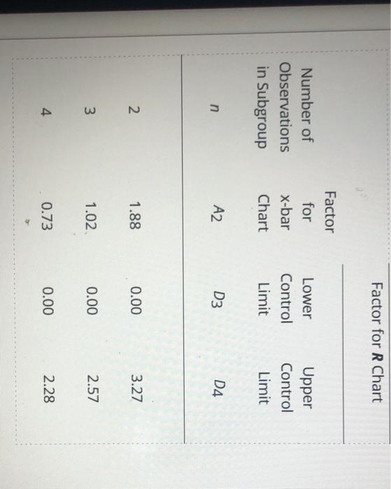 S VACS Wii cereai. The labeled weight is 9 oz.