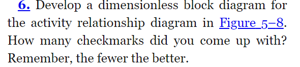 6. Develop a dimensionless block diagram for the