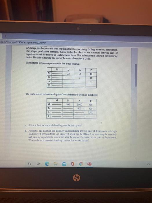 .com/courses/12950/assignments/223192 A Chicago