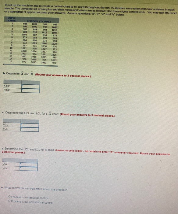 To set up the machine and to create a control