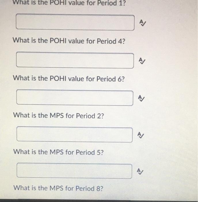 Management Instructions Beginning Inventory