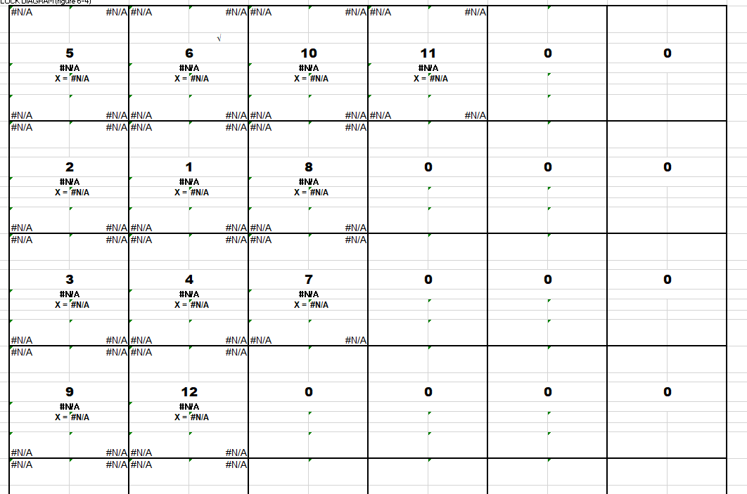 6. Develop a dimensionless block diagram for the