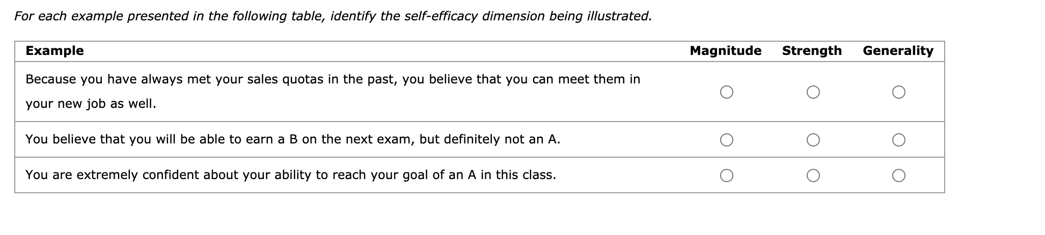 For each example presented in the following