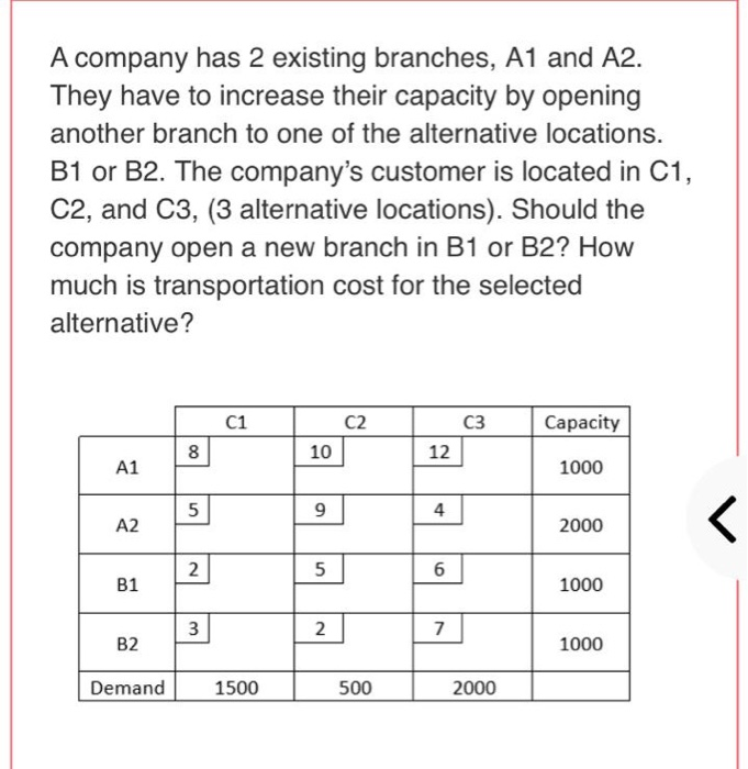 A company has 2 existing branches, A1 and A2.
