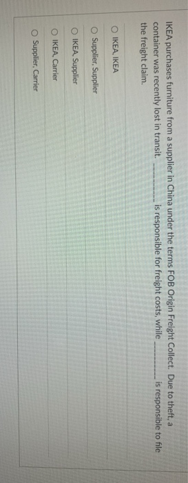 IKEA purchases furniture from a supplier in China