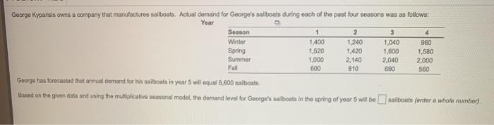 George Kyparisis owns a company that manufactures