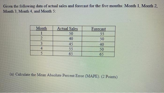 please show work and formulas Given the following