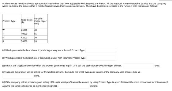 Madam Pince's needs to choose a production method