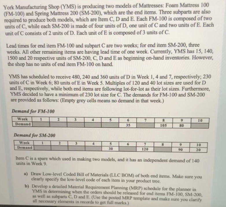 York Manufacturing Shop (YMS) is producing two