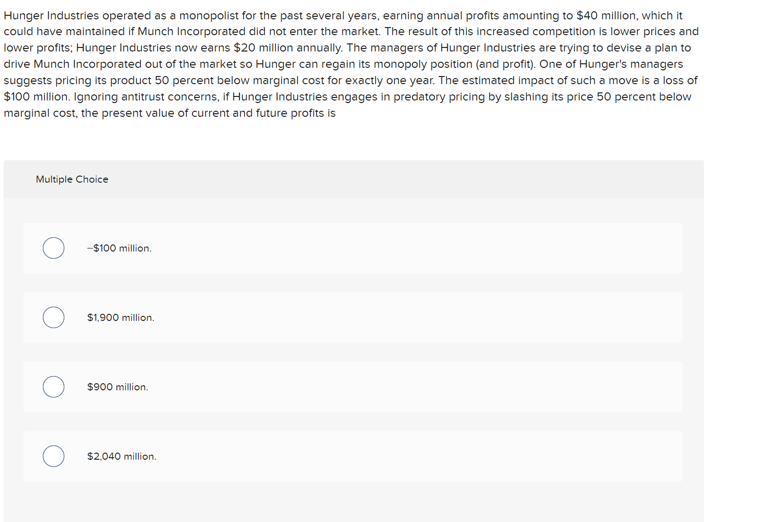 Hunger Industries operated as a monopolist for