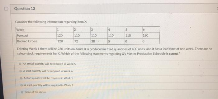 Question 13 2 3 4 5 6 110 Consider the following