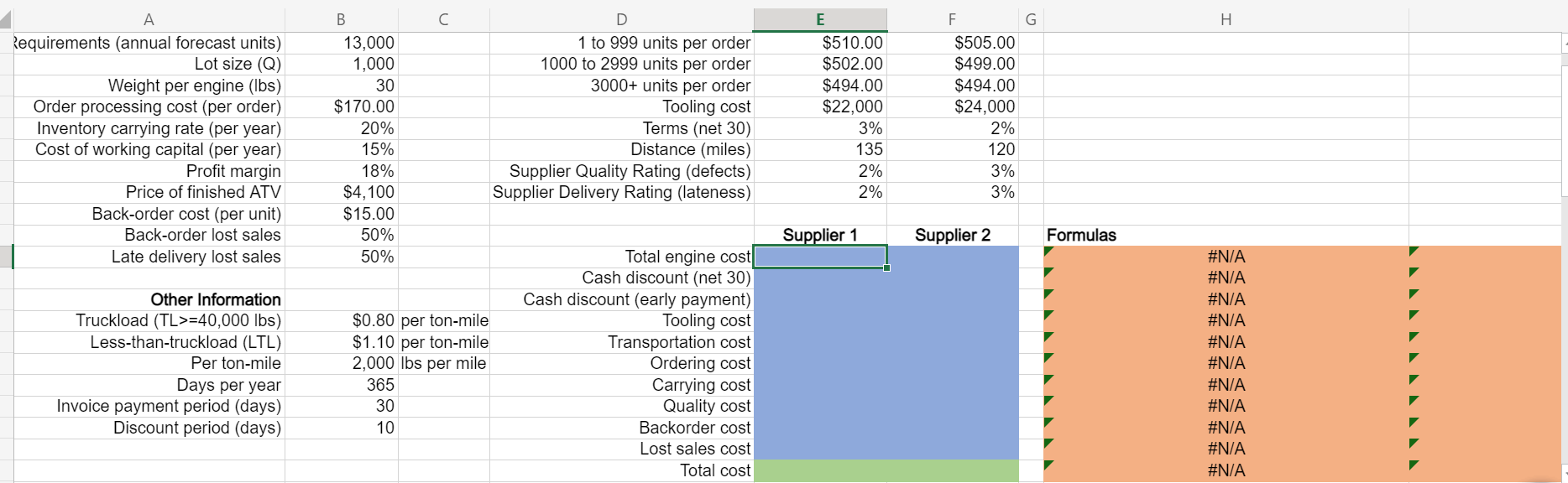 Kuantan ATV, Inc. assembles five different models