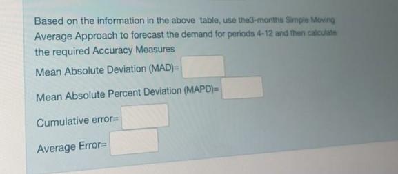 PERIOD MONTH Demand Forecast 1 Jan ID-FI D-F 177