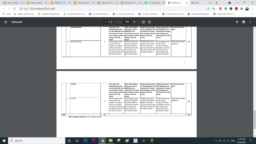 PURPOSE To adopt the organisational behavioural