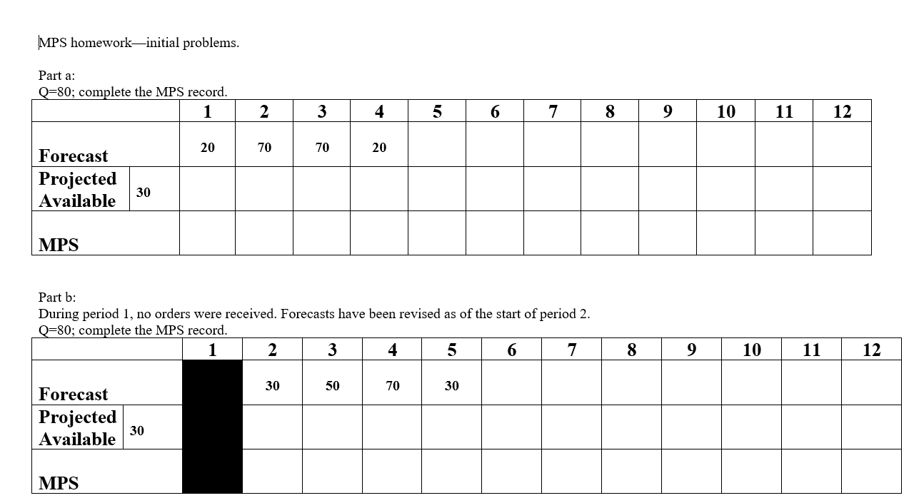 MPS homeworkinitial problems. Part a: Q=80;