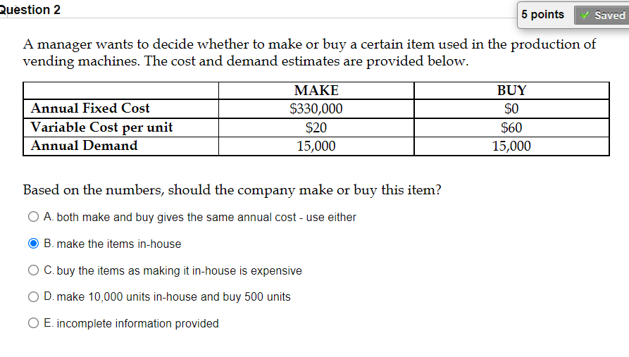 When a retailer withholds demand data instead of