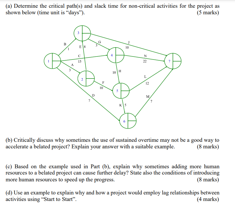 (a) Determine the critical path(s) and slack time