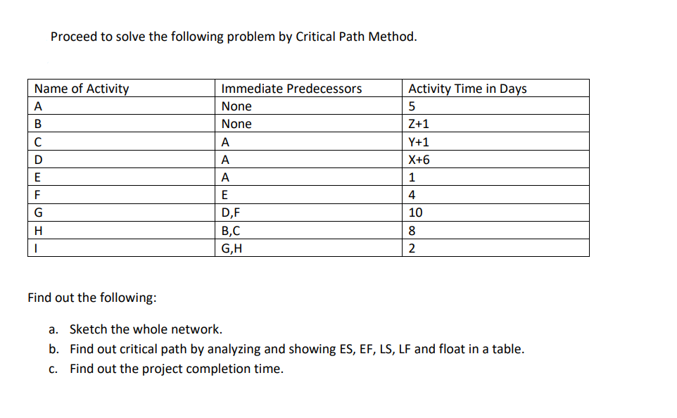 Proceed to solve the following problem by