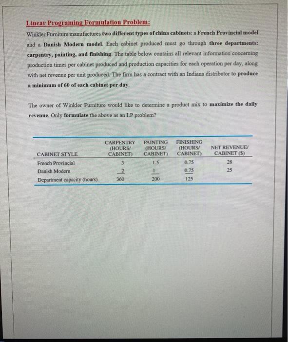 Linear Programing Formulation Problem: Winkler