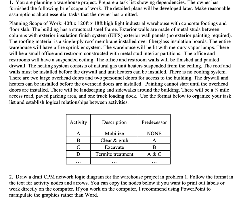 * There is no other information * Using RS means