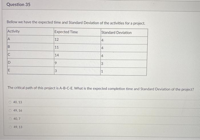 Question 35 Bellow we have the expected time and