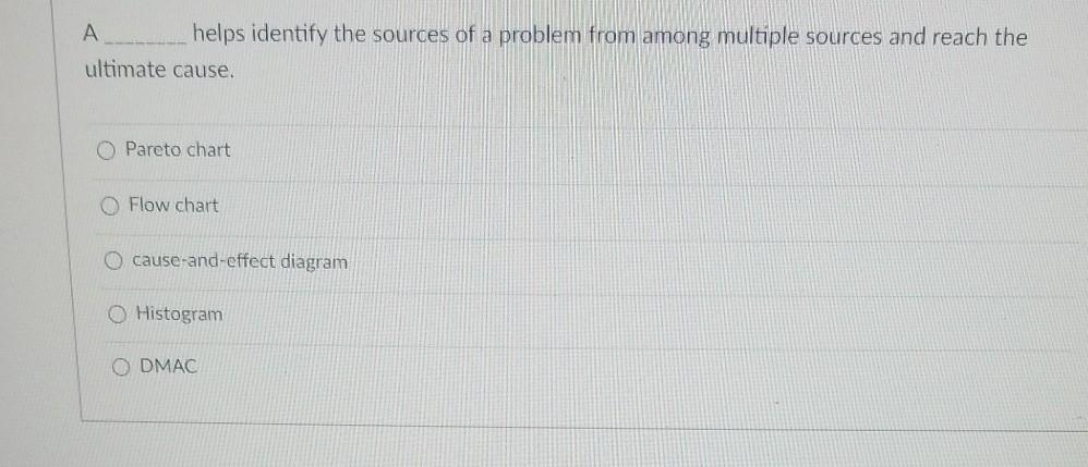 A helps identify the sources of a problem from