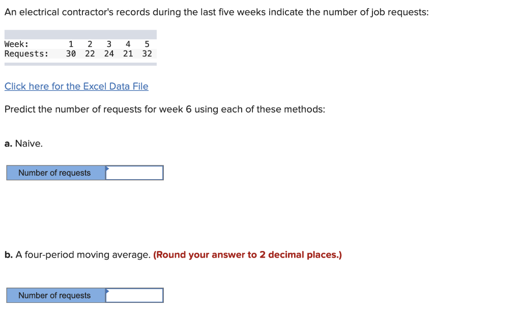 An electrical contractor's records during the