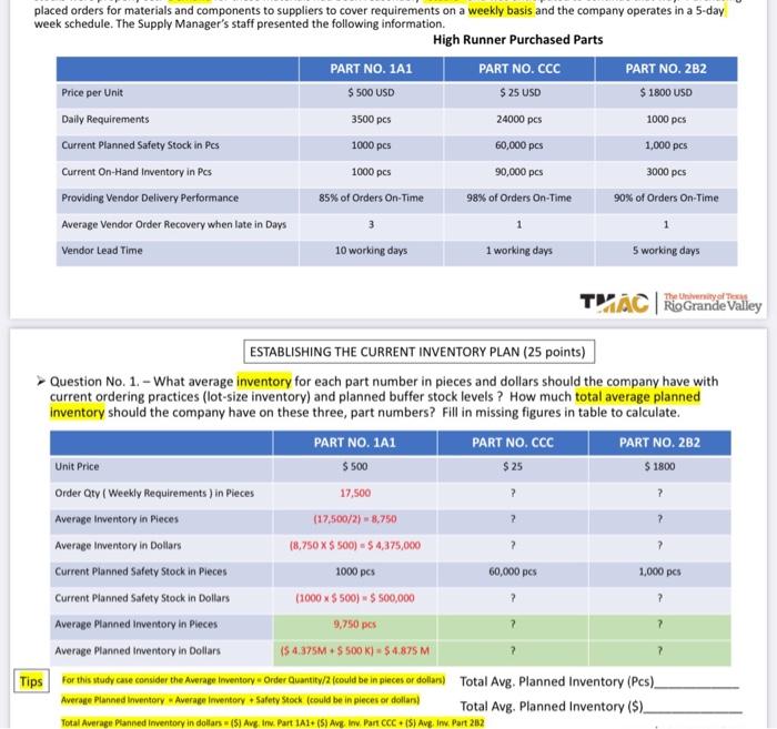 just 5&6 please placed orders for materials and
