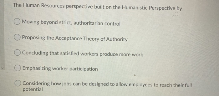 The Human Resources perspective built on the