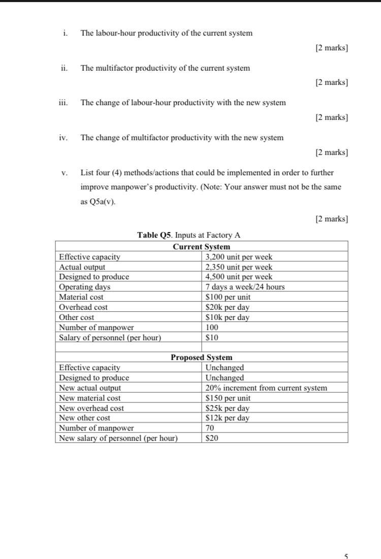 Question #5 (20 marks) Table Q5 shows inputs at