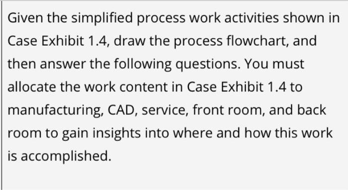 Given the simplified process work activities