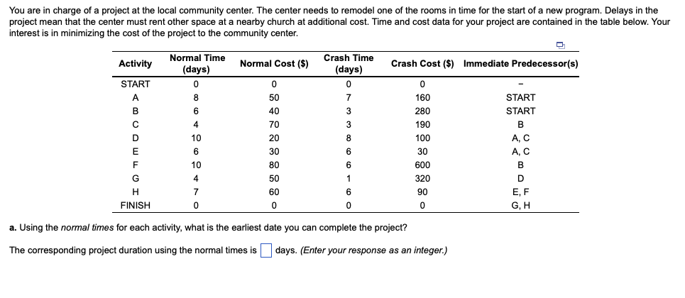b. Suppose the variable overhead costs are $40