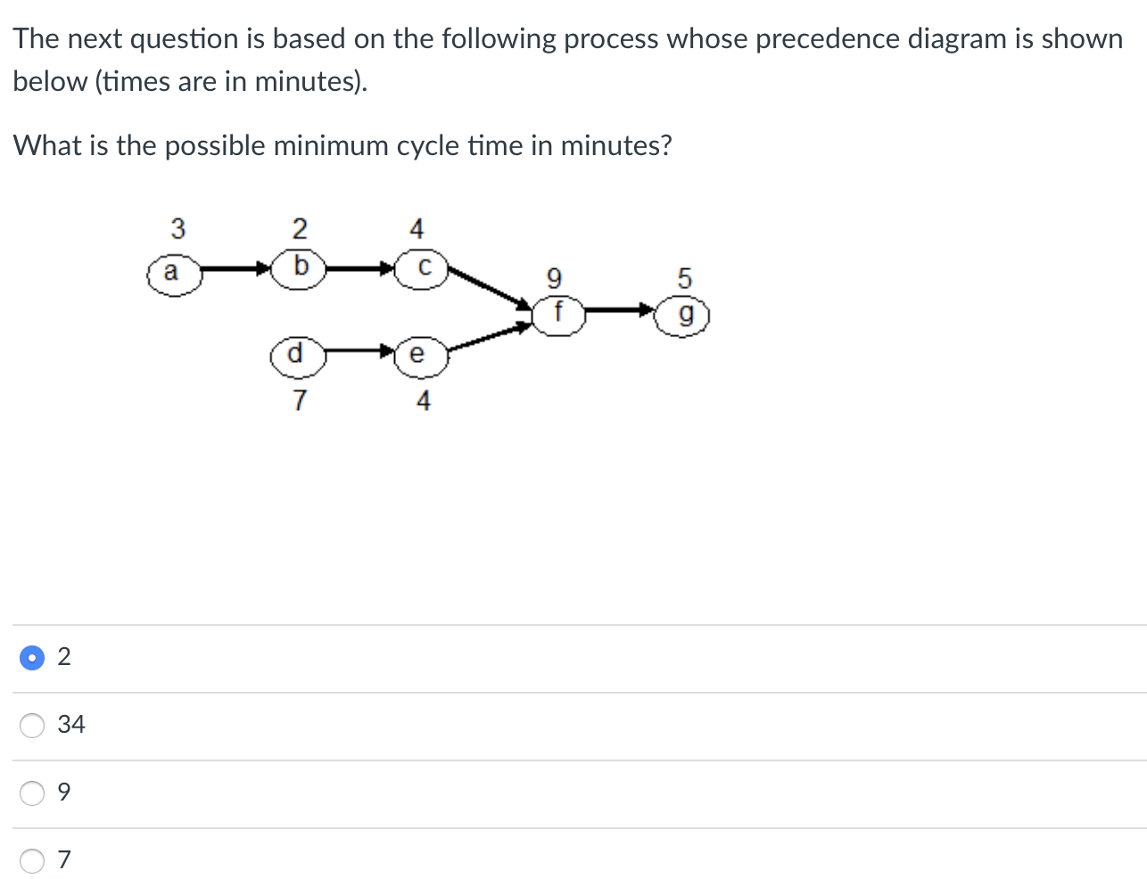 The next question is based on the following