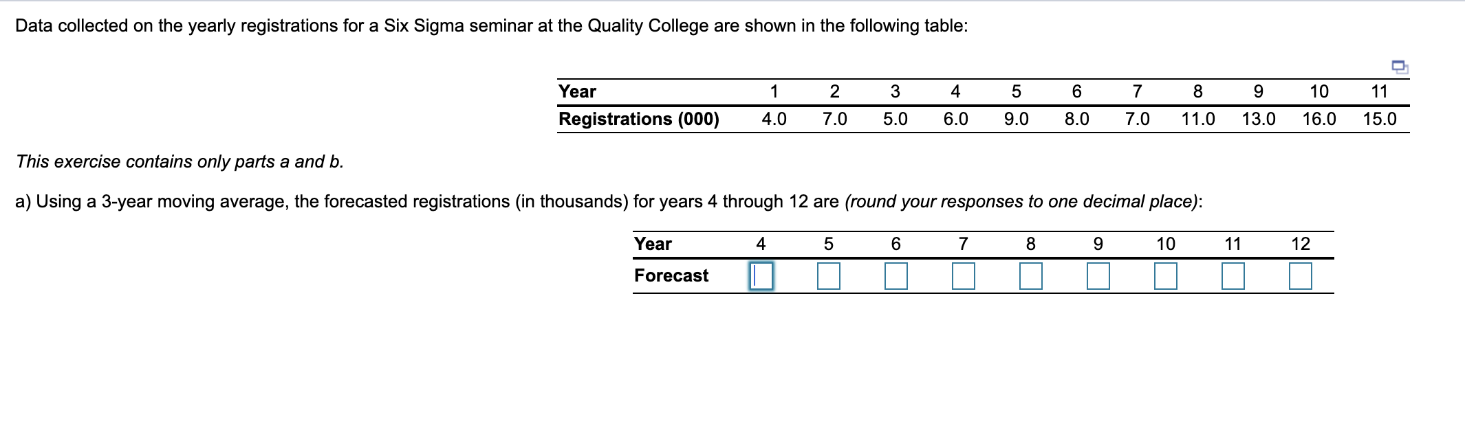 Data collected on the yearly registrations for a