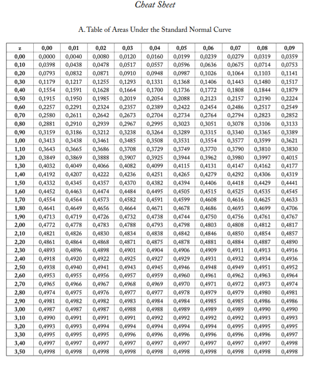 OPERATIONS RESEARCH 2 COURSE . IT CAN BE PREPARED