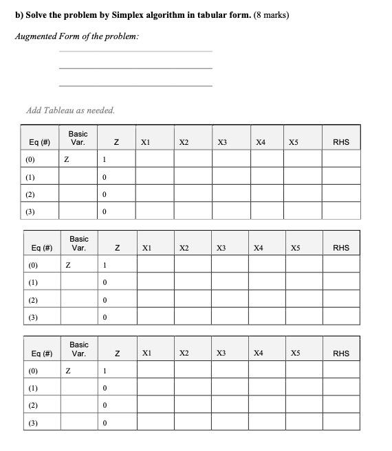 b) Solve the problem by Simplex algorithm in