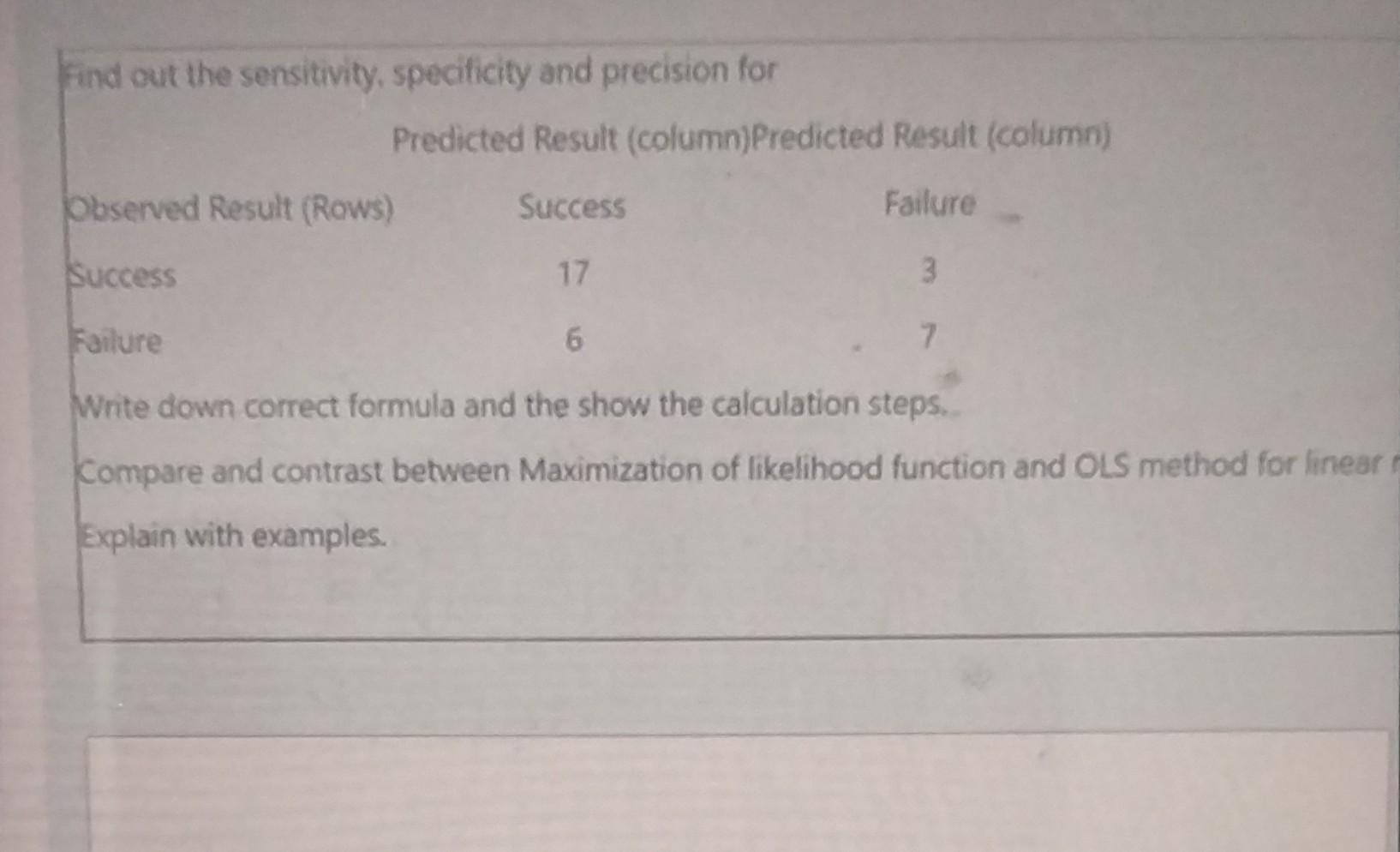 Find out the sensitivity, specificity and