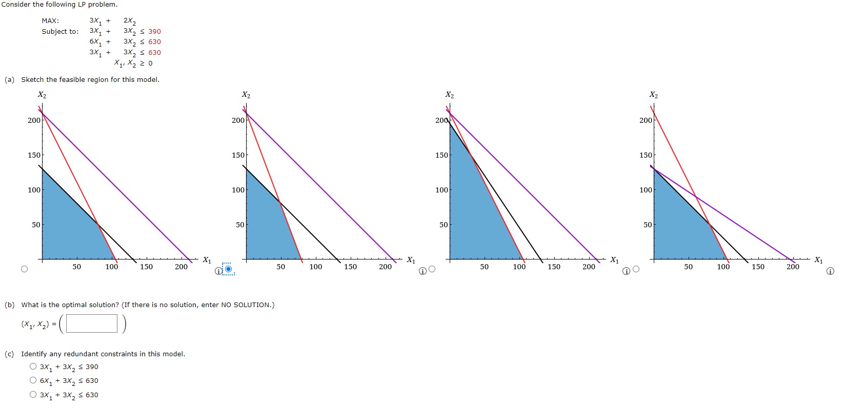 Consider the following LP problem. MAX: Subject