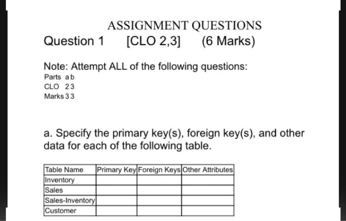 ASSIGNMENT QUESTIONS Question 1 [CLO 2,3] (6