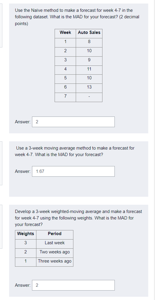 Use the Nave method to make a forecast for week